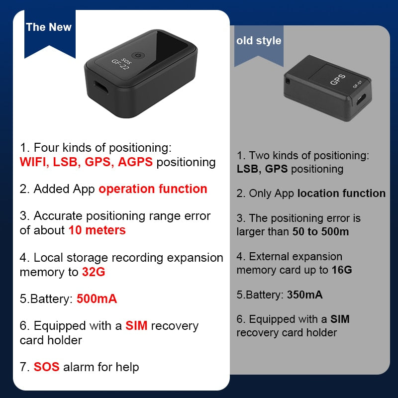 mini gps magnético 2024