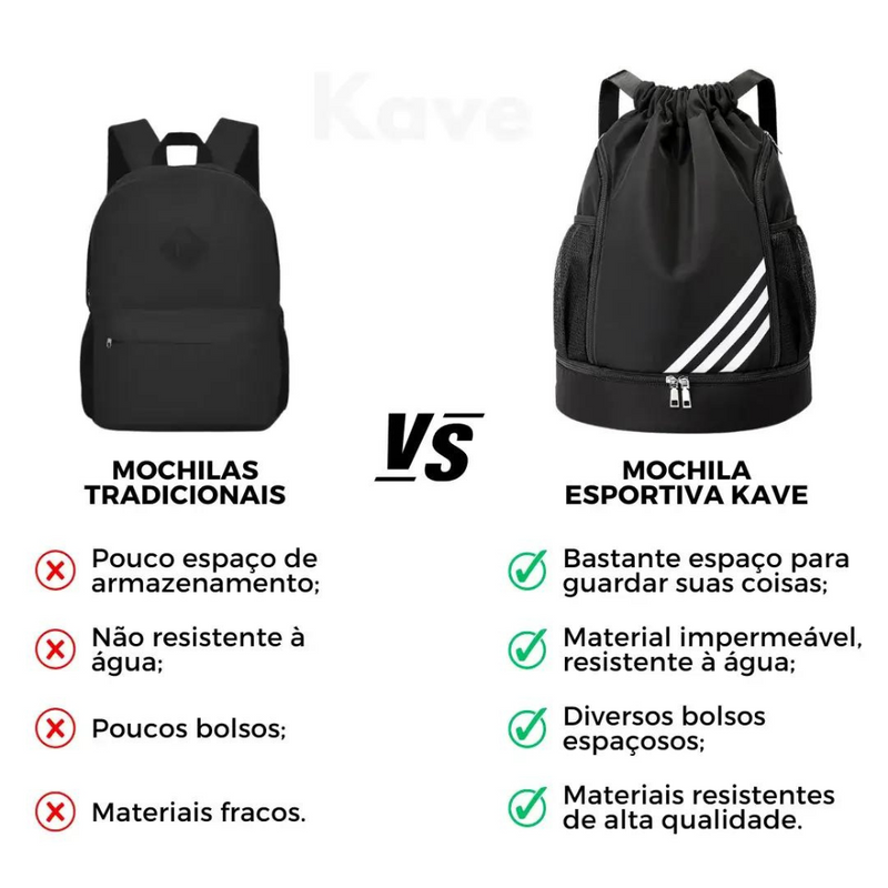 Mochila Impermeável [ Pague 1 Leve 2 ] - Alta Resistencia - ( Pré-Black Friday 70% OFF ) + Frete Grátis